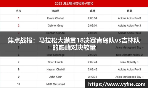 焦点战报：马拉松大满贯18决赛青岛队vs吉林队的巅峰对决较量