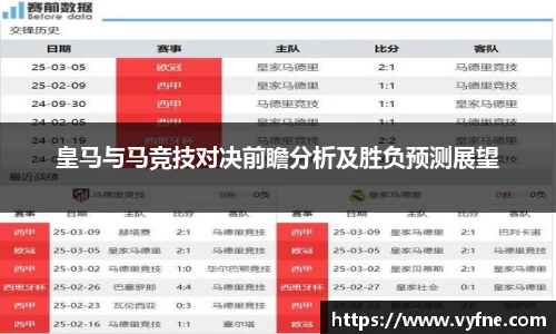 皇马与马竞技对决前瞻分析及胜负预测展望