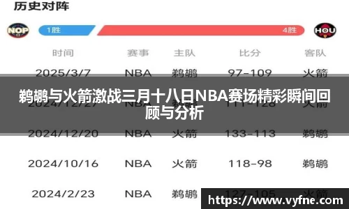 鹈鹕与火箭激战三月十八日NBA赛场精彩瞬间回顾与分析