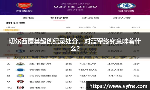 切尔西遭英超创纪录处分，对蓝军终究意味着什么？